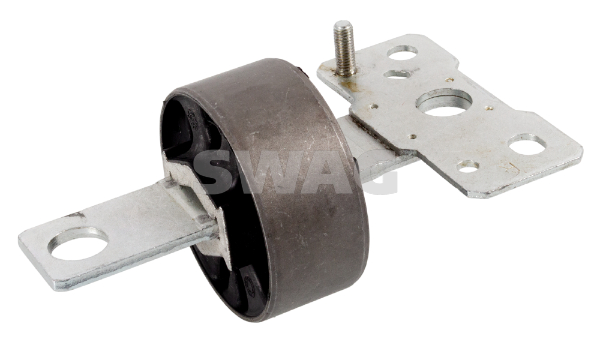 Ulożenie riadenia SWAG